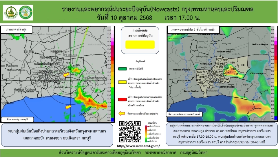 กรมอุตุนิยมวิทยา พยากรณ์ฝนกทม.วันนี้ 10 เดือน 10 ปี 68 คาดฝนฟ้าคะนอง 60 % เช็กเรดาร์ฝนเขตใด