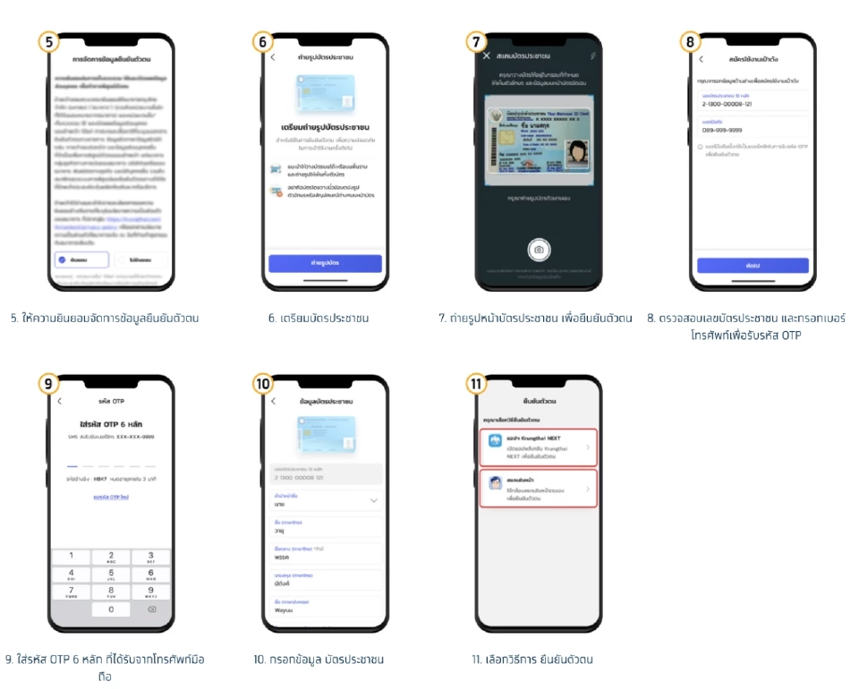 ยืนยันตัวตนแอปฯเป๋าตัง ‘คนละครึ่งพลัส’ ด้วยเลขบัตรประชาชน