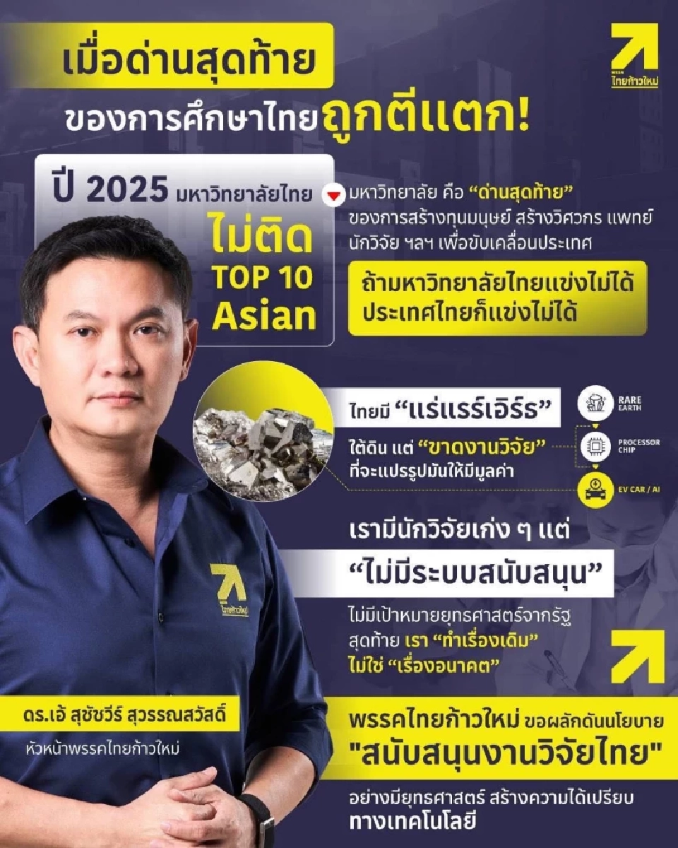 ดร.เอ้ แนะอย่าปล่อยโอกาสจาก 'แรร์เอิร์ธ' หลุดมือ ชี้นี่คืออนาคต AI - EV ของชาติ