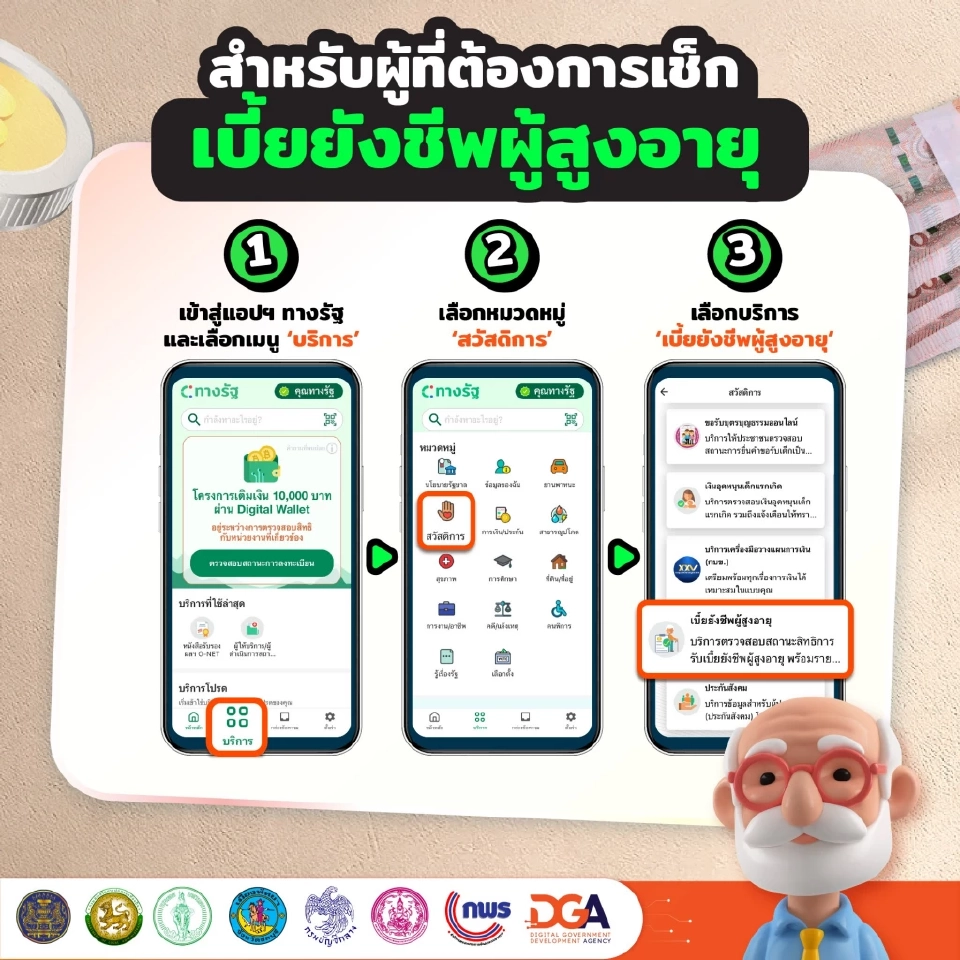 เช็กเบี้ยยังชีพผู้สูงอายุ จำนวน 600 ,700 ,800 และ 1,000 บาท