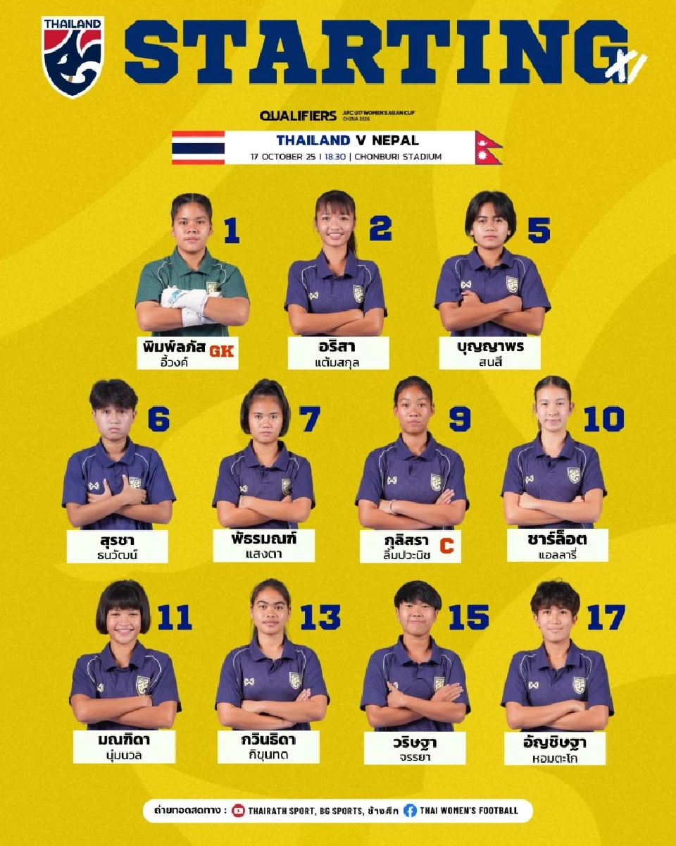 รายชื่อผู้เล่น 11 ตัวจริง ฟุตบอลหญิงทีมชาติไทย U17 พบ เนปาล U17