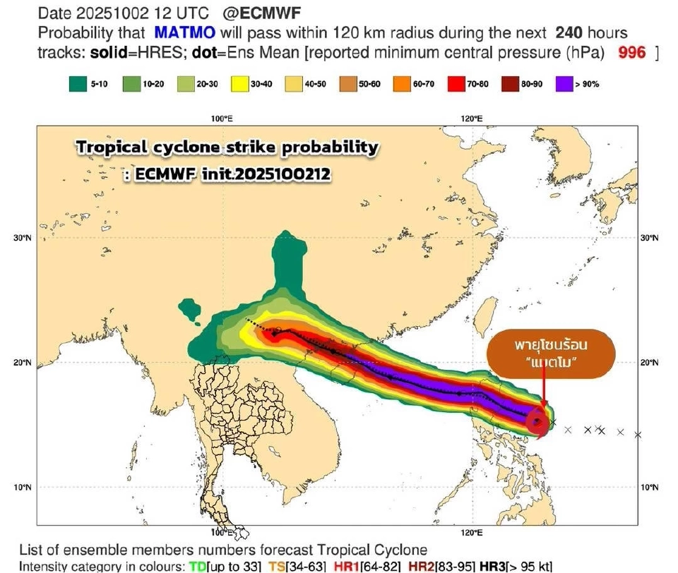 พายุแมตโม(MATMO) 