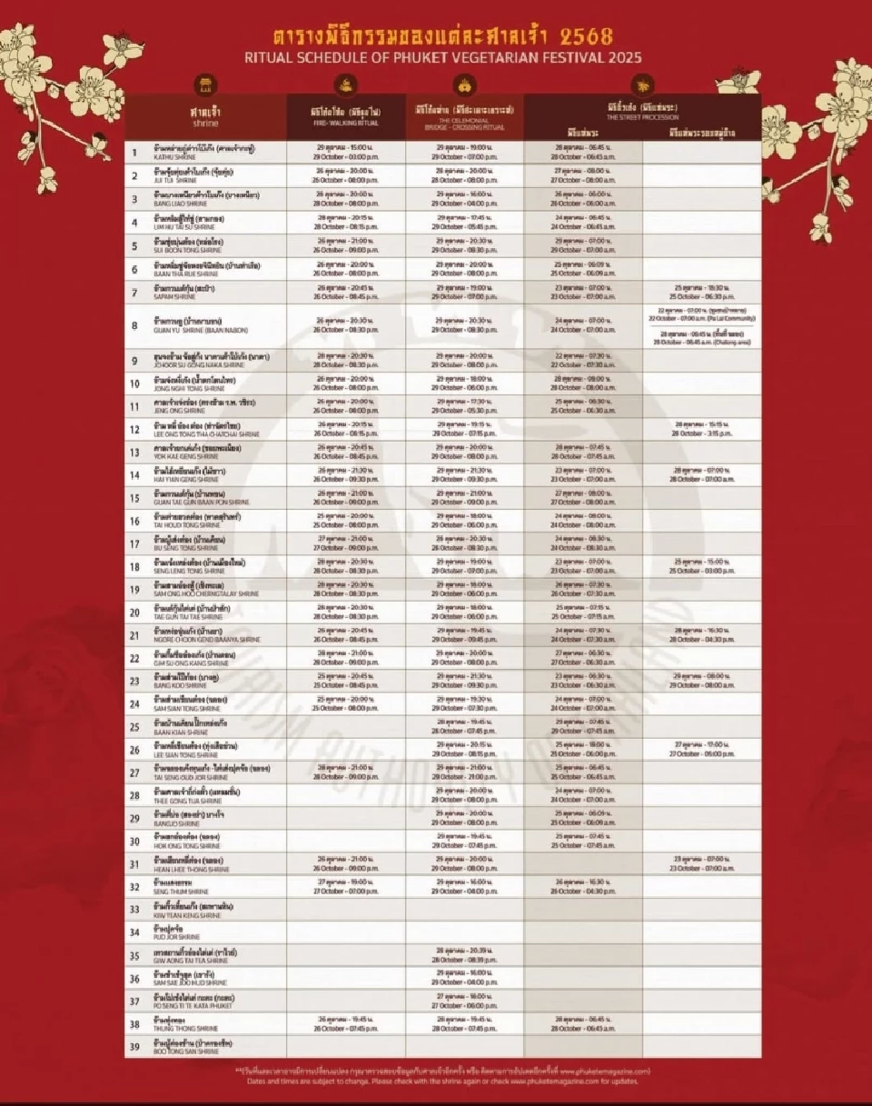 ตารางพิธีกรรมของแต่ละศาลเจ้า