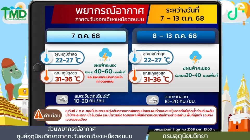 ภาคตะวันออกเฉียงเหนือ มีฝนฟ้าคะนองร้อยละ 30 – 40 ของพื้นที่ 