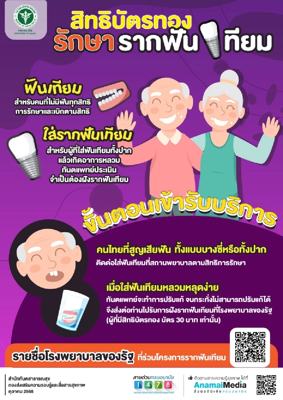 เช็กชื่อ รพ.รัฐ 224 แห่ง สิทธิบัตรทองใส่รากฟันเทียมฟรี วันทันตสาธารณสุข