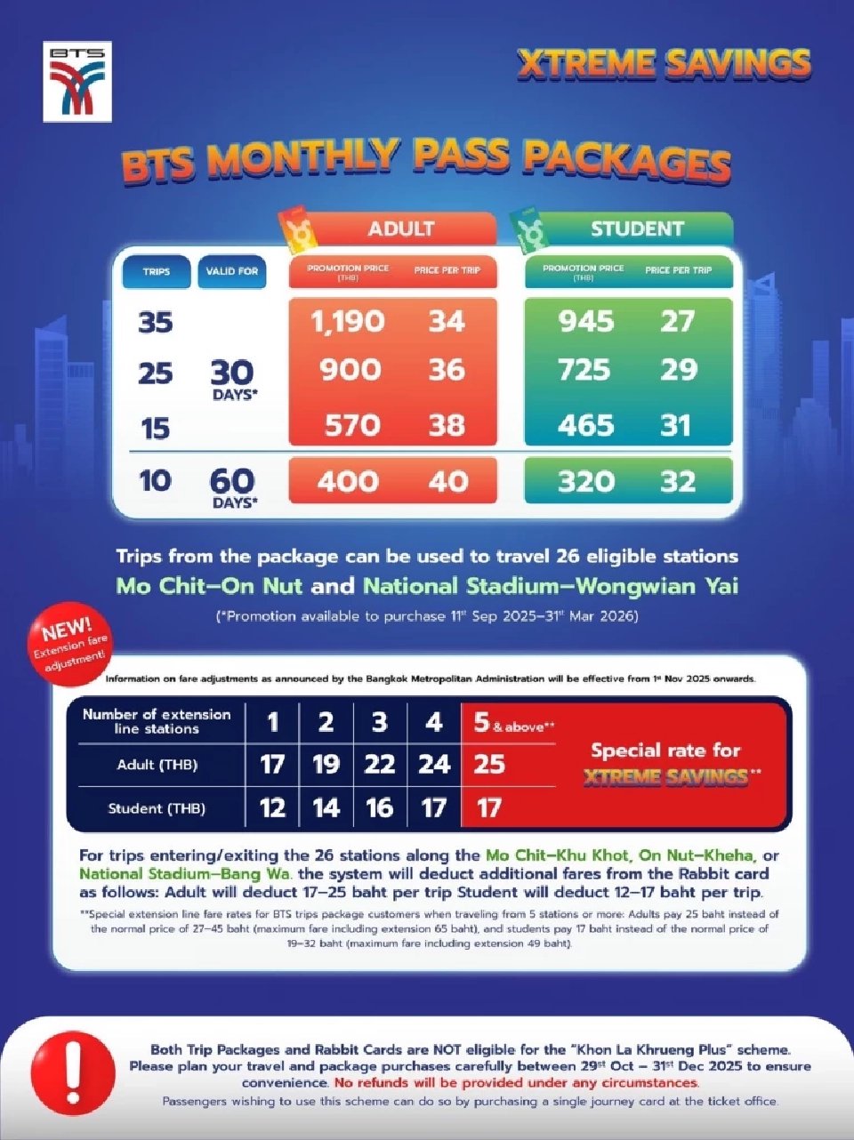 อัตราค่าโดยสารบีทีเอสใหม่ส่วนต่อขยาย