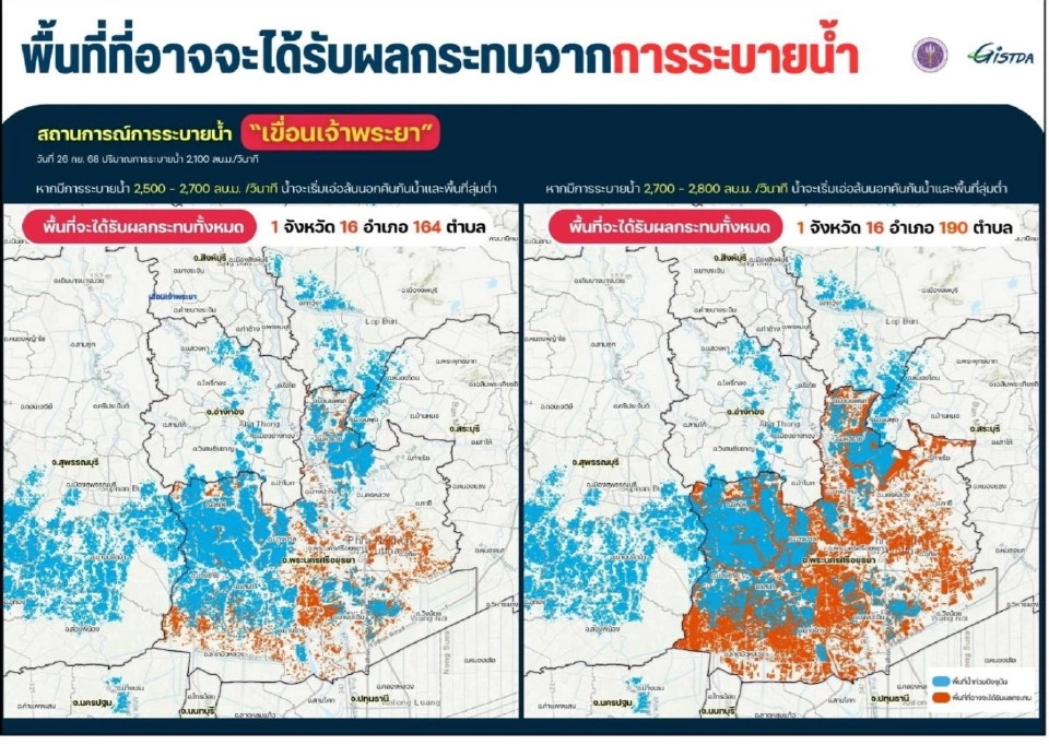 ผลกระทบในจังหวัดพระนครศรีอยุธยา หากเขื่อนเจ้าพระยาเพิ่มการระบายน้ำ 
