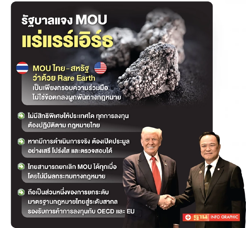 MOU แร่แรร์เอิร์ธ “ไทย-สหรัฐ”ปูทางเจรจาภาษีการค้า