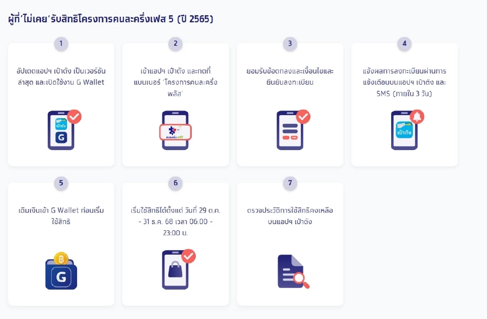 ลงทะเบียนเพื่อเข้าร่วมโครงการคนละครึ่งพลัส