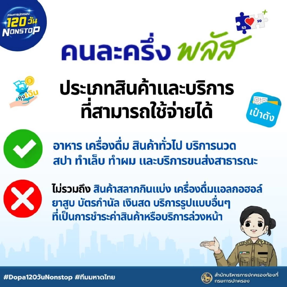 กรมการปกครองตีปี๊บ “คนละครึ่งพลัส” สั่งกำนัน-ผญบ.สอนลงทะเบียน