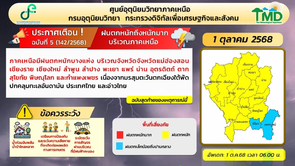 ศูนย์อุตุนิยมวิทยาภาคเหนือ ได้ออกประกาศเตือนฝนตกหนักถึงหนักมากบริเวณภาคเหนือ 