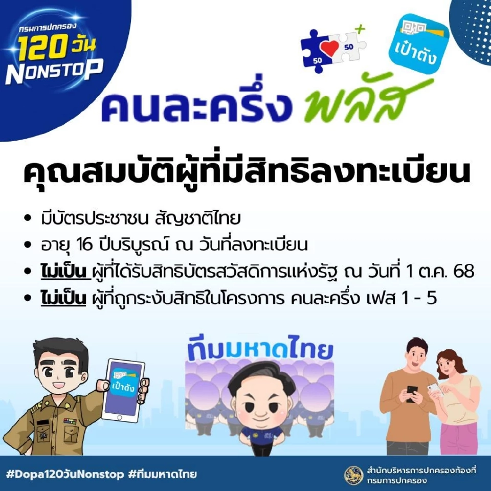 กรมการปกครองตีปี๊บ “คนละครึ่งพลัส” สั่งกำนัน-ผญบ.สอนลงทะเบียน