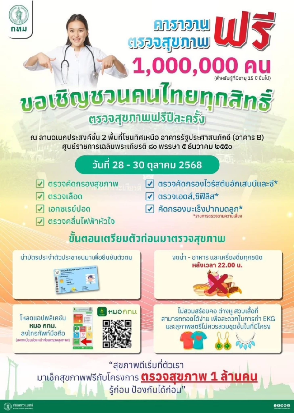 ปักหมุดจุดตรวจสุขภาพฟรี กทม. 1 ล้านคน ถึงวันที่ 30 ต.ค.นี้