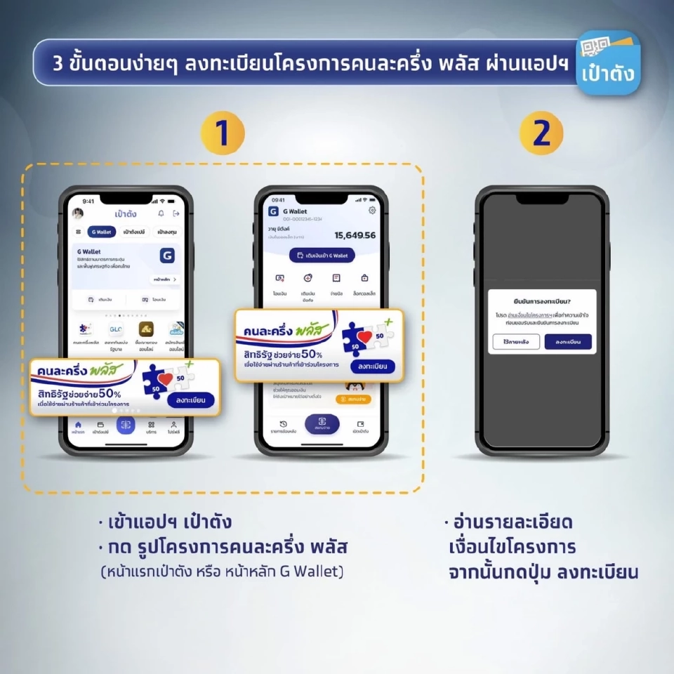 วิธีลงทะเบียนคนละครึ่ง รายเก่า-ใหม่ รับ 2,000-2,400 กดแอปฯเป๋าตัง