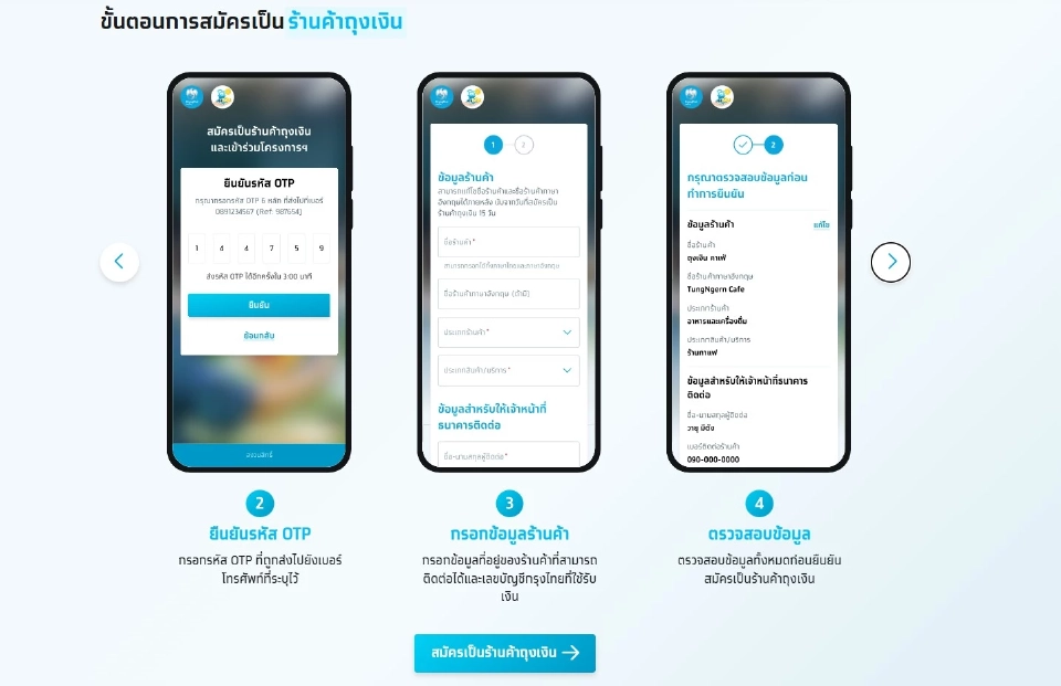 วิธีสมัครแอปฯถุงเงิน