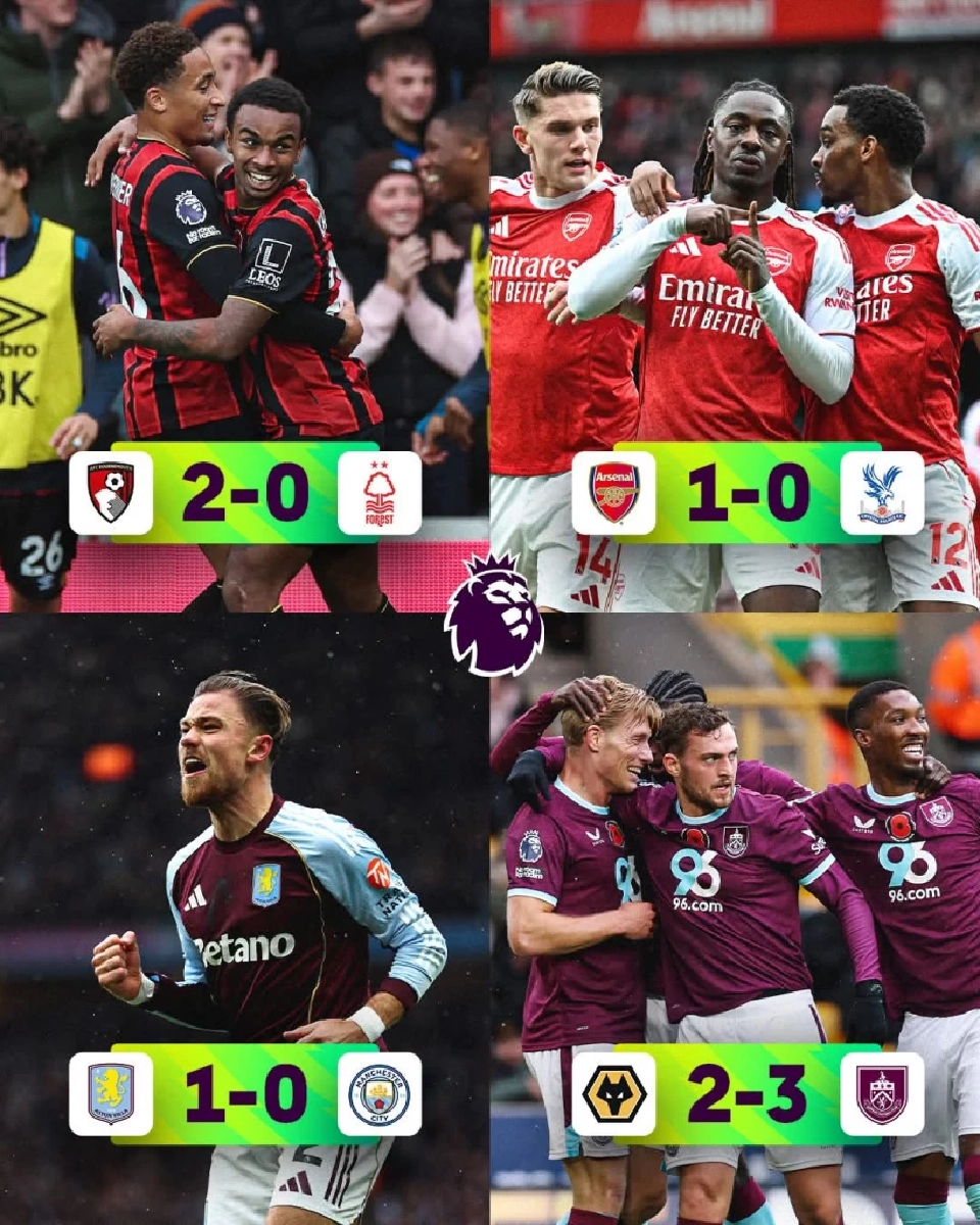 สรุปผลบอล ตารางคะแนนพรีเมียร์ลีกล่าสุด