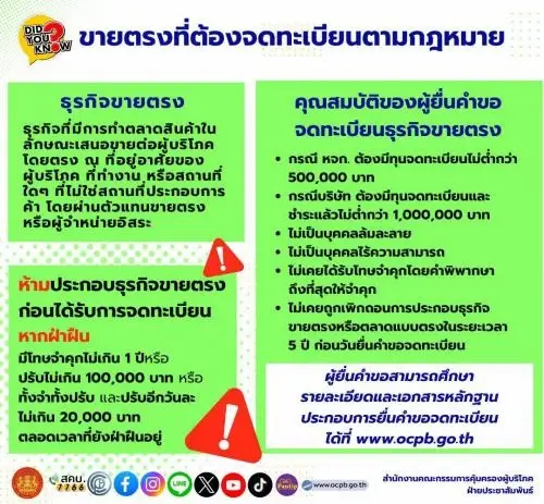 ขายตรง–ตลาดแบบตรง : ไม่ใช่เรื่องไกลตัว เมื่อกฎหมายคุ้มครองคุณถึงหน้าประตูบ้าน