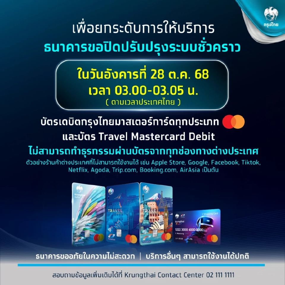 ธนาคารจะปิดปรับปรุงเพื่อพัฒนาระบบงาน Krungthai 