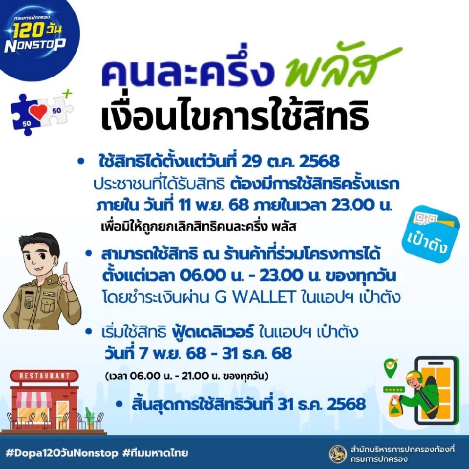 กรมการปกครองตีปี๊บ “คนละครึ่งพลัส” สั่งกำนัน-ผญบ.สอนลงทะเบียน