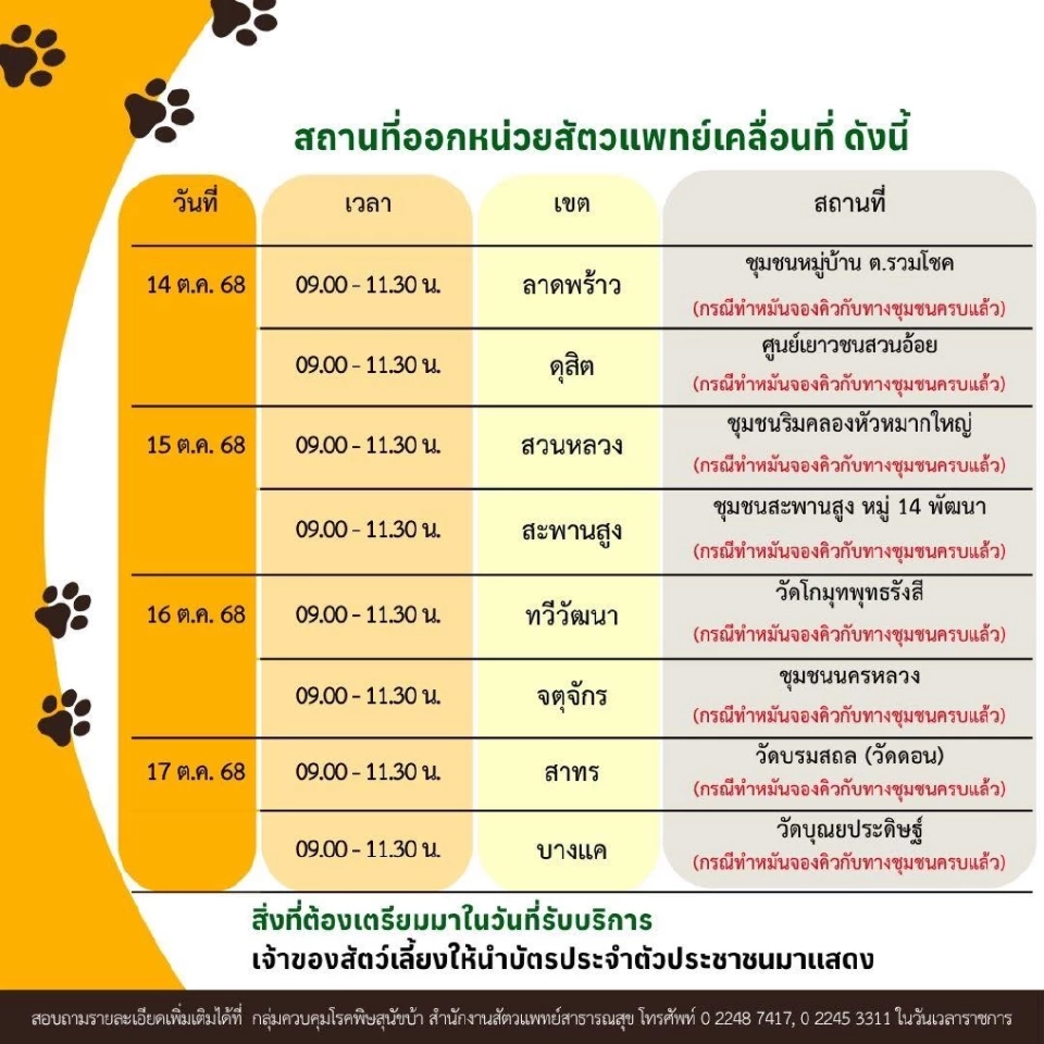 อัปเดตพิกัด กทม. ฉีดวัคซีนป้องกันโรคพิษสุนัขบ้า-ฉีดไมโครชิปฟรี