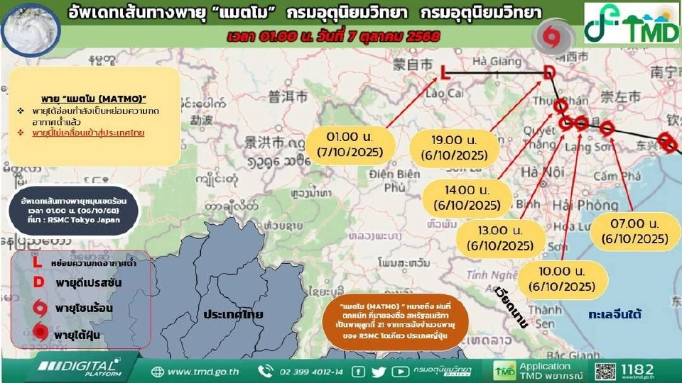 กรมอุตุนิยมวิทยา อัปเดตเส้นทางพายุแมตโม เหนือ อีสาน เมฆมาก ฝนหลายพื้นที่