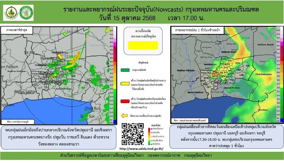 กรมอุตุนิยมวิทยา พยากรณ์ฝน พื้นที่กรุงเทพมหานครและปริมณฑล พบกลุ่มฝนเล็กน้อยถึงปานกลาง