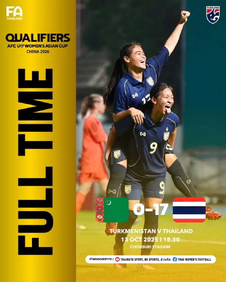 ฟุตบอลหญิงทีมชาติไทย U17 ชนะ เติร์กเมนิสถาน 17-0 