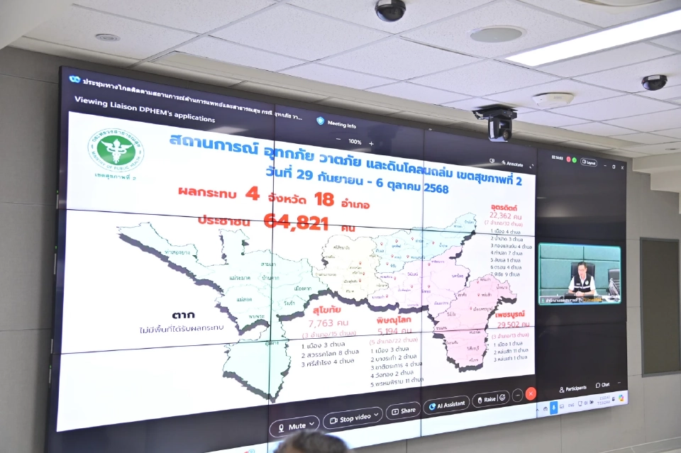 รับมือ 'พายุบัวลอย-แมตโม' รมว.พัฒนา สั่งเข้ม 4 ข้อลดผลกระทบปชช.