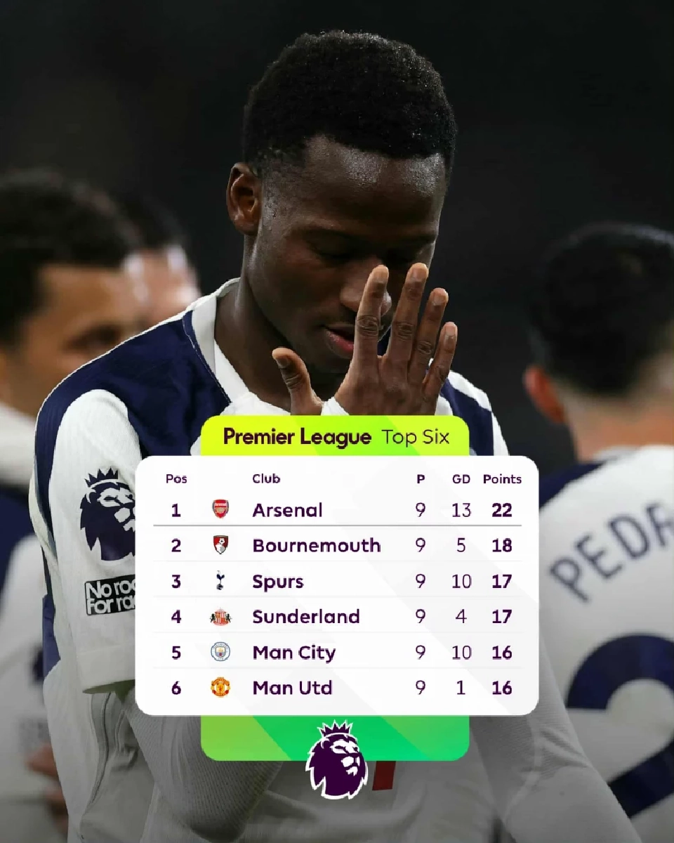 สรุปตารางคะแนนฟุตบอลพรีเมียร์ลีก อังกฤษ 2025/26 สัปดาห์ที่ 9 