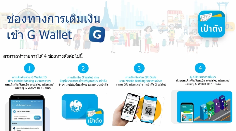 ช่องทางการเติมเงิน G-Wallet บนแอปฯเป๋าตัง