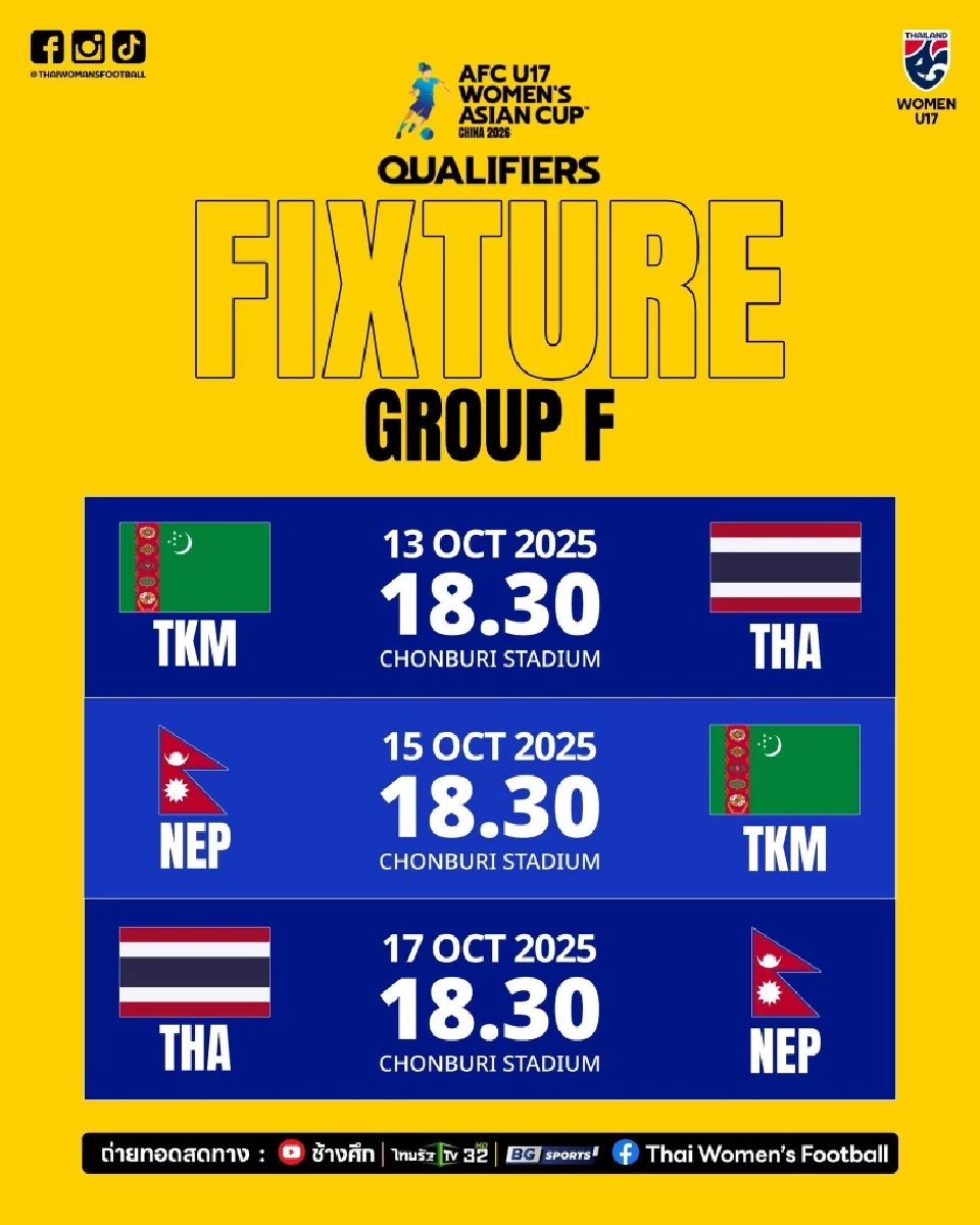 การแข่งขันฟุตบอลหญิงชิงแชมป์เอเชีย รุ่นอายุไม่เกิน 17 ปี 2026 รอบคัดเลือก (AFC U17 Women’s Asian Cup China 2026 Qualifiers)