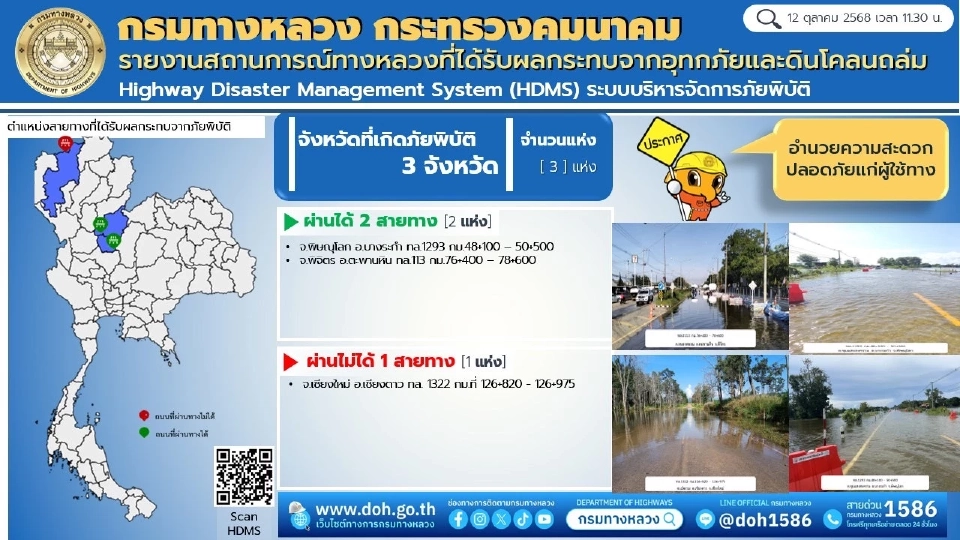 ถานการณ์น้ำท่วม