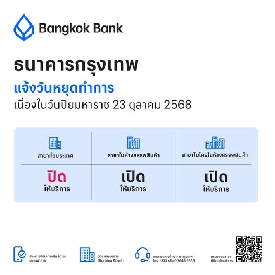 ธนาคารกรุงเทพ แจ้งวันหยุดทำการ เนื่องในวันปิยมหาราช 23 ตุลาคม 2568