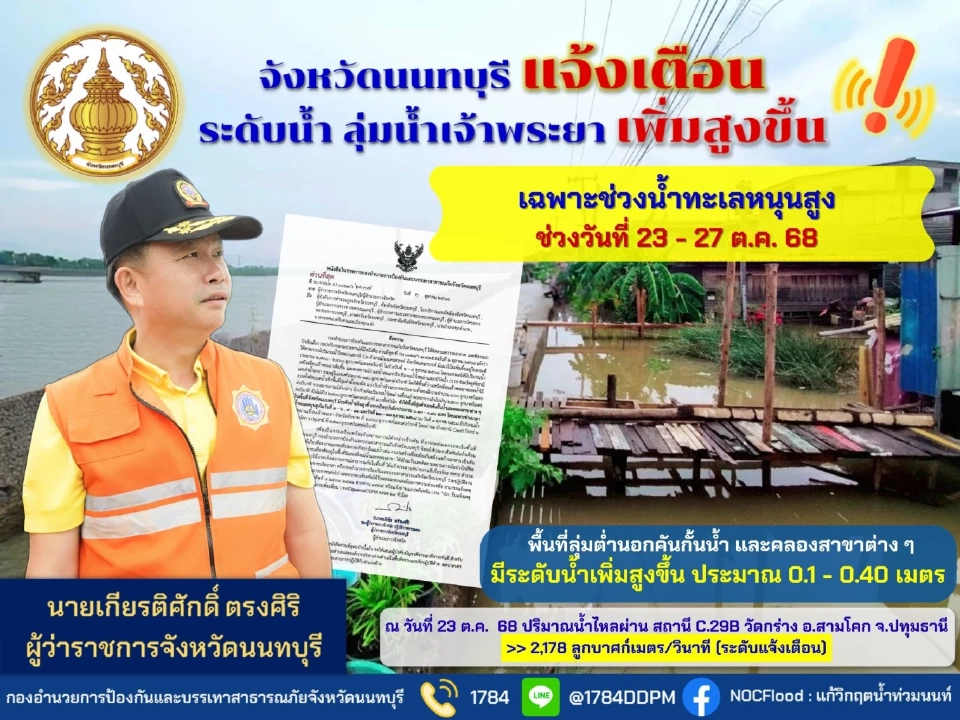 นายเกียรติศักดิ์ ตรงศิริ ผู้ว่าราชการจังหวัดนนทบุรี ออกหนังสือแจ้งเตือน ระดับน้ำลุ่มน้ำเจ้าพระยา เพิ่มสูงขึ้น 
