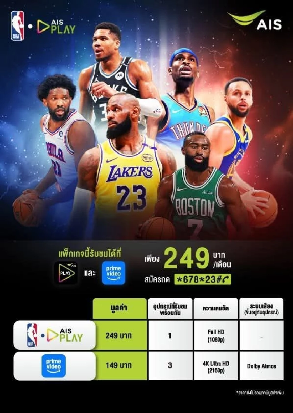 AIS PLAY เติมคอนเทนต์กีฬา ยิงสดศึกบาสระดับโลก NBA เริ่ม 22 ต.ค.นี้