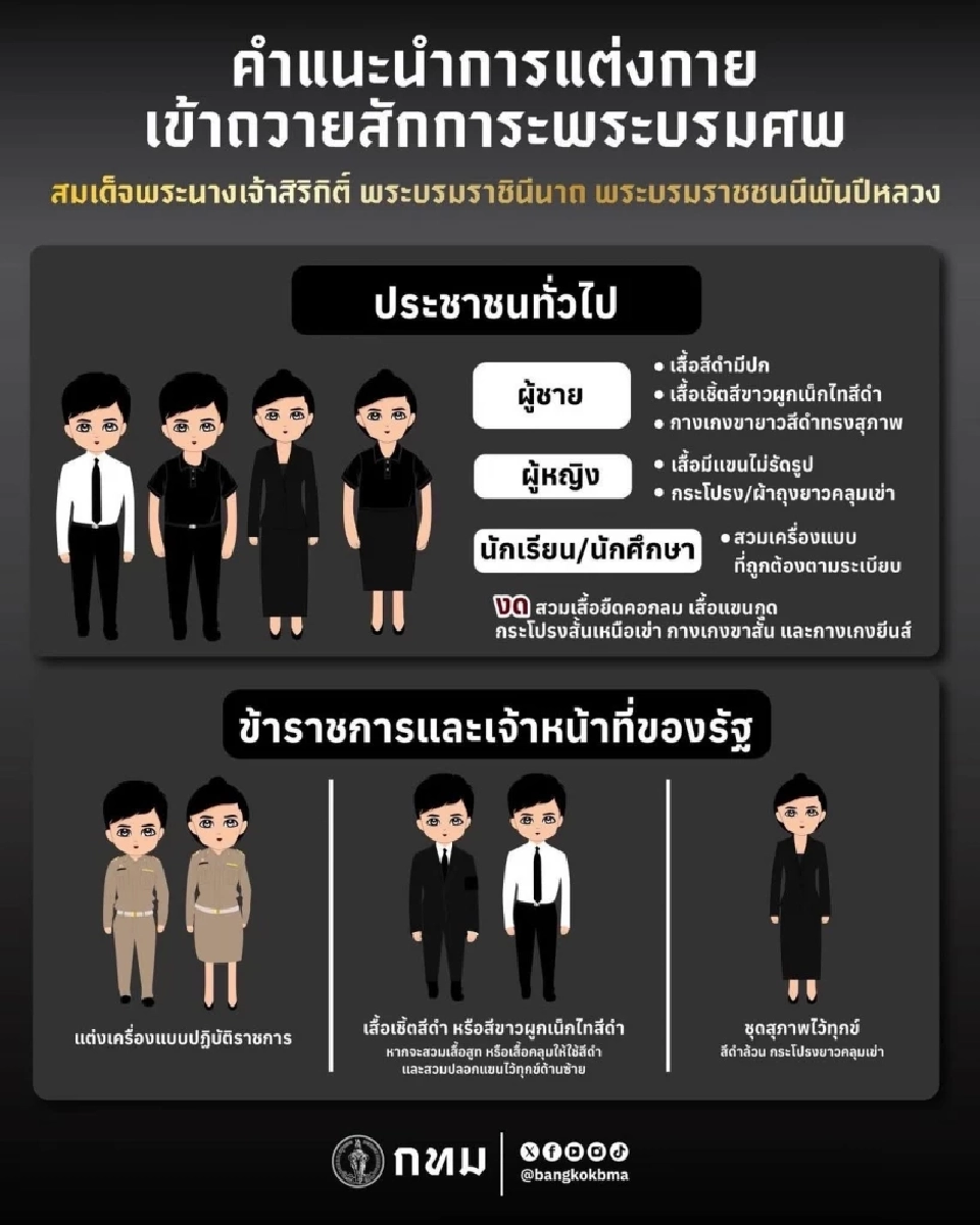 แนวทางการแต่งกายไว้ทุกข์สมเด็จพระพันปีหลวง ประชาชนทั่วไป -นักเรียน และ นักศึกษา