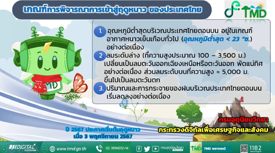 เปิดเกณฑ์เข้าสู่ฤดูหนาวของไทย เช็กสัญญาณบ่งชี้การเปลี่ยนผ่านฤดูที่นี่