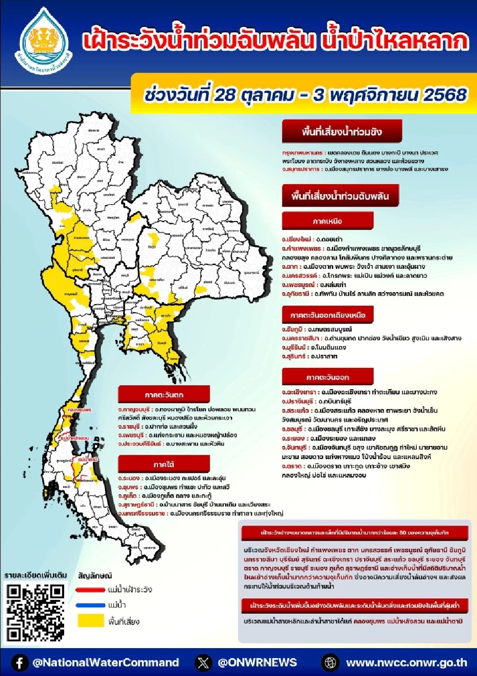 เปิดรายชื่อพื้นที่เสี่ยงน้ำท่วมฉับพลัน น้ำป่าไหลหลาก น้ำท่วมขังระยะสั้น ระหว่างวันที่ 28 ต.ค.-3 พ.ย.68