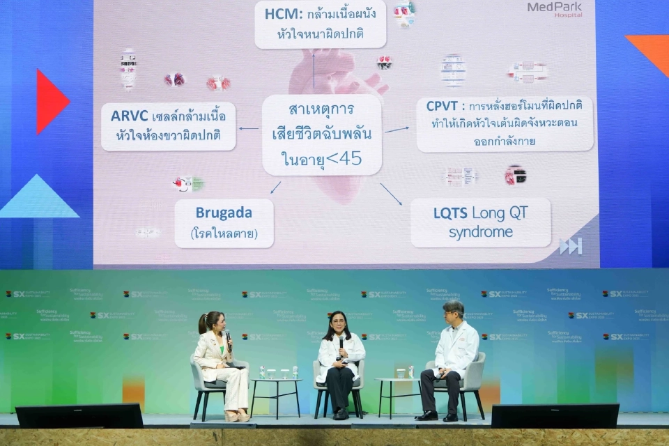 เปิดเวทีเสวนา ตระหนักรู้เรื่องหัวใจ-คุณภาพการนอน ต้นเหตุเสียชีวิตเฉียบพลัน