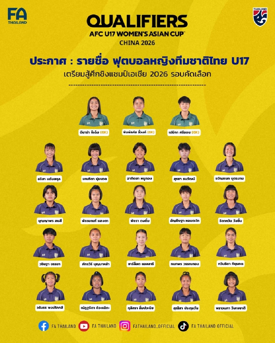 23 นักฟุตบอลหญิงทีมชาติไทย U17 ชุดสู้ศึกชิงแชมป์เอเชีย 2026 รอบคัดเลือก