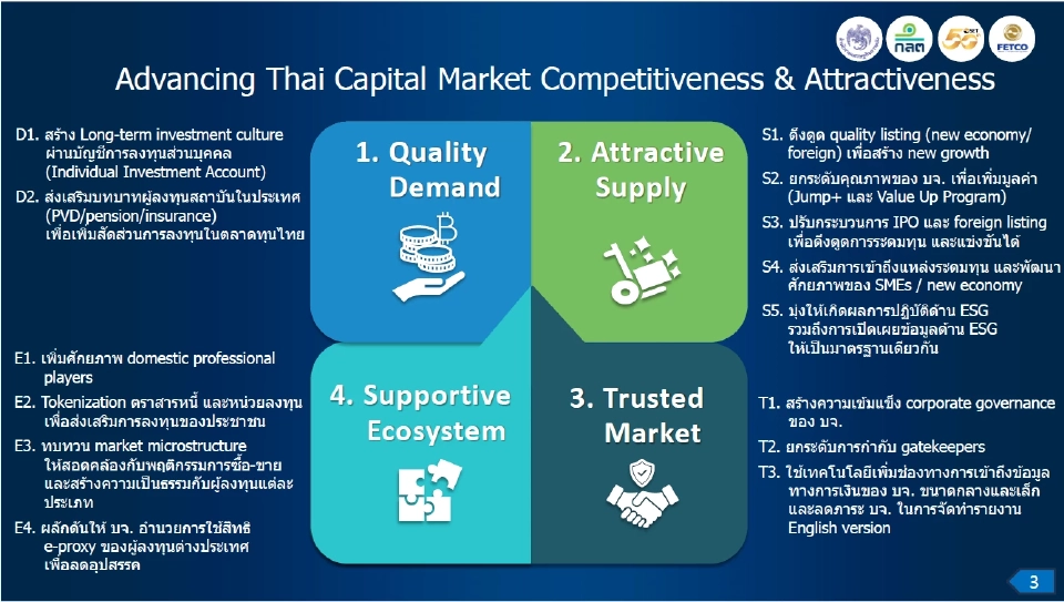 “ชุดมาตรการสร้างเสน่ห์ตลาดหุ้นไทย” 4 หลัก