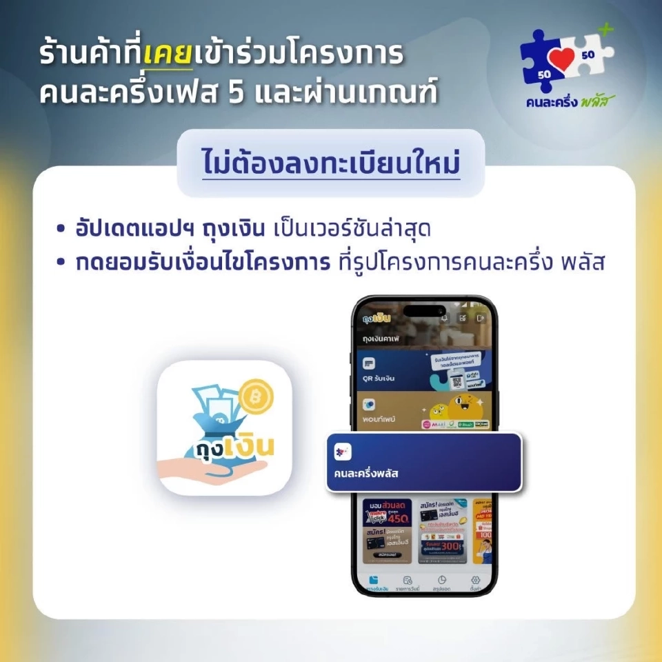 ร้านค้าคนละครึ่งเฟส 5 ลงทะเบียนแอปฯถุงเงิน