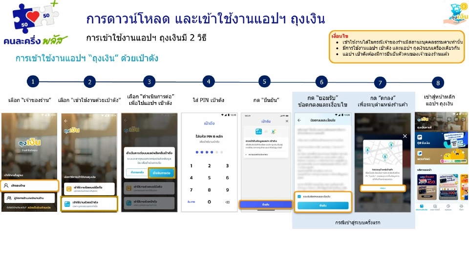 การเข้าใชง้านแอปฯ “ถุงเงิน” ด้วยเป๋าตัง
