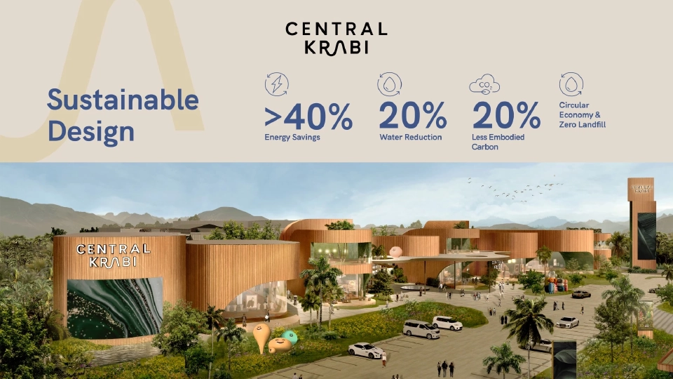 เซ็นทรัลพัฒนา เตรียมเปิด ‘เซ็นทรัล กระบี่’ 24 ตุลาคม นี้