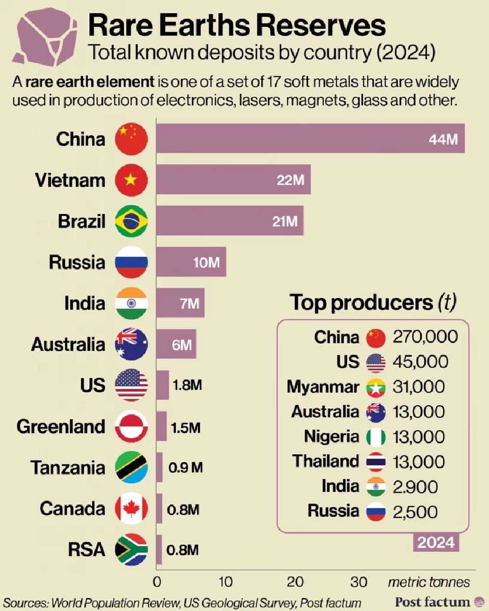 ส่องขุมทรัพย์ \'แร่หายาก\' ไทยซ่อนอยู่ที่ใดบ้างในประเทศ