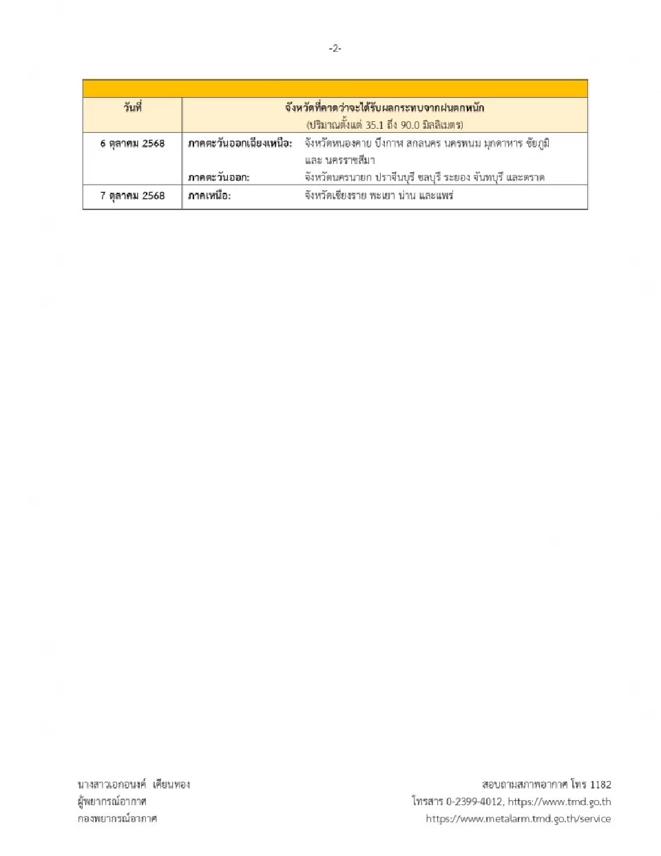 จังหวัดที่คาดว่าจะได้รับผลกระทบจากฝนตกหนัก จากอิทธิพลของพายุแมตโม 