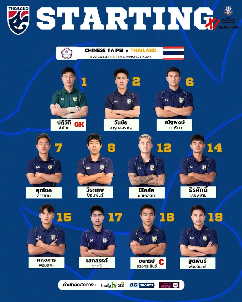 รายชื่อผู้เล่น 11 ตัวจริง ทีมชาติไทย พบ ไชนีส ไทเป ไต้หวัน
