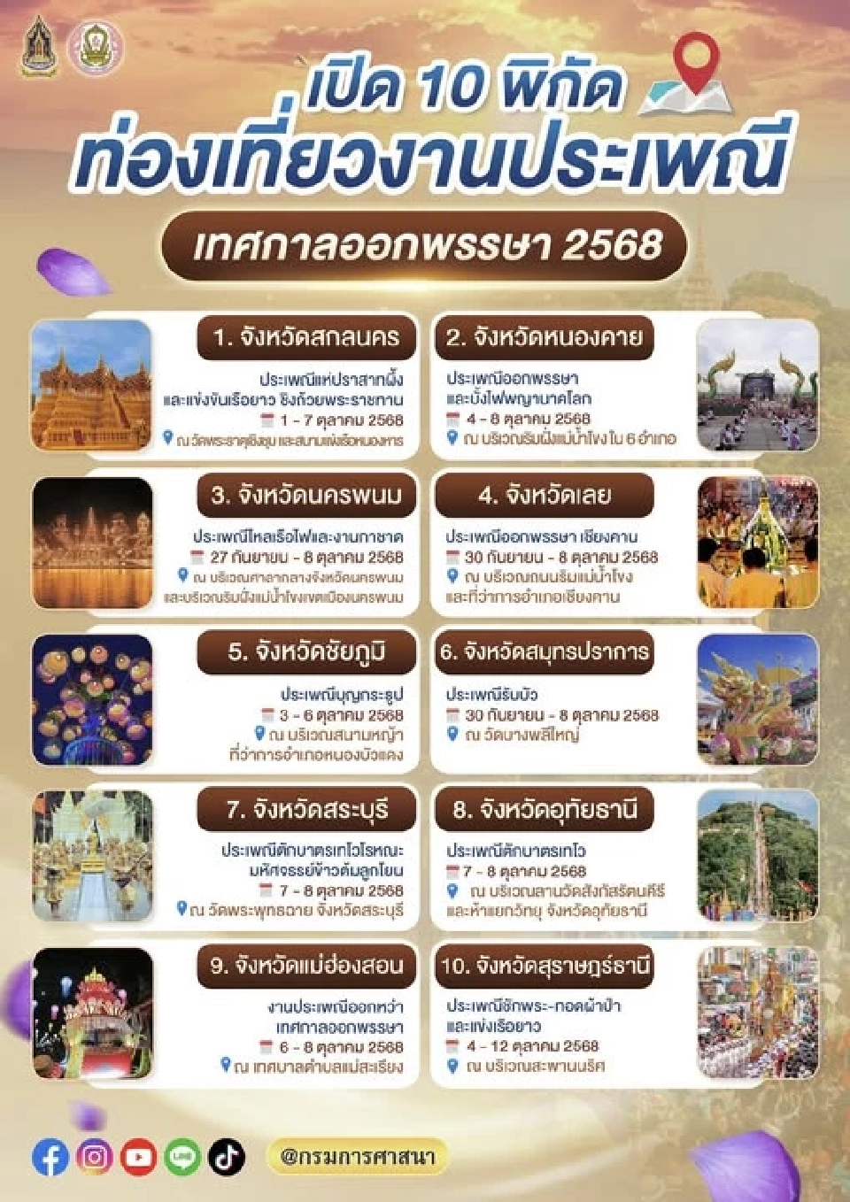  มัดรวม 10 จุดจัดงานประเพณีเทศกาลออกพรรษา 2568 ทั่วไทย