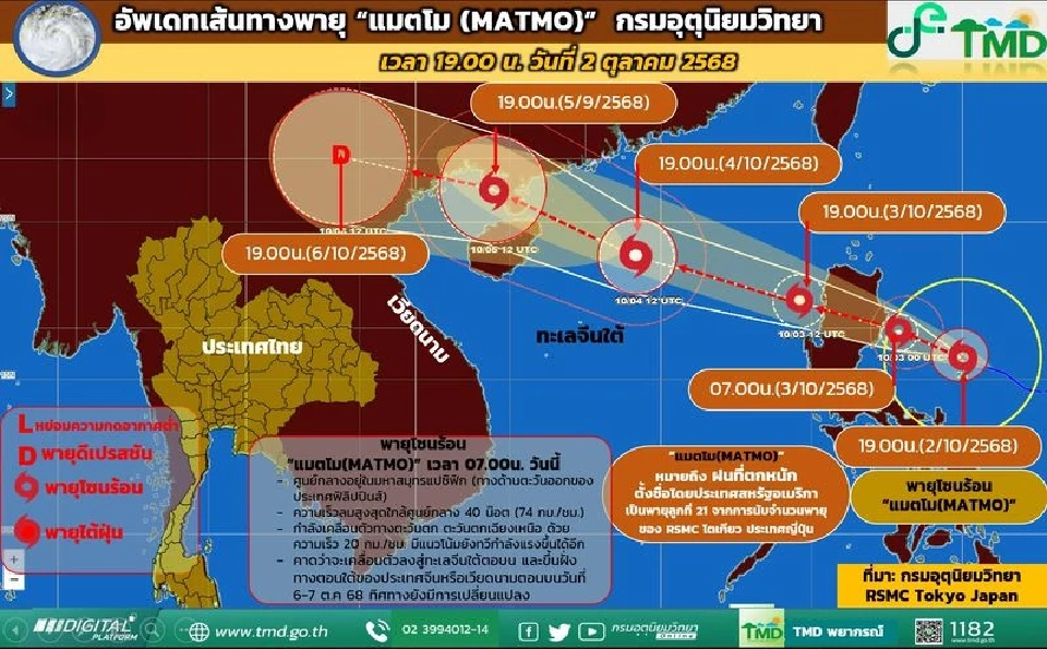 พายุ “แมตโม” (MATMO) 