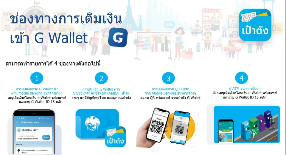 ช่องทางการเติมเงินเข้าไปใน G Wallet บนแอปฯเป๋าตัง 